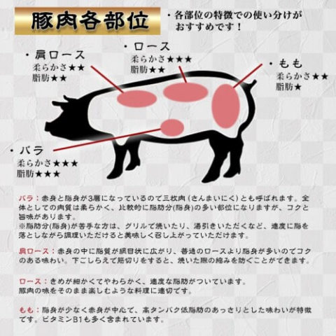takajo-no-sato肉　豚